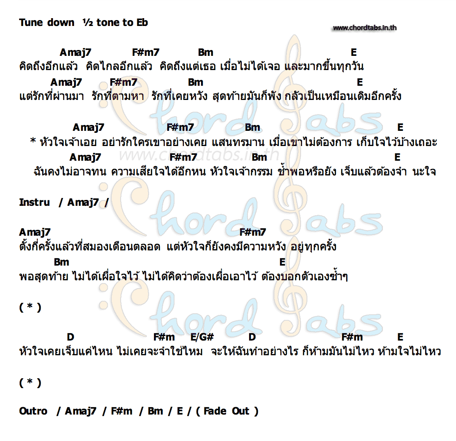 คอร์ด หัวใจเจ้าเอย Alyn Wee