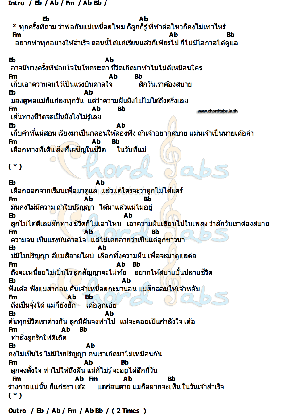 คอร์ด ทุกครั้งที่ถาม Man’R