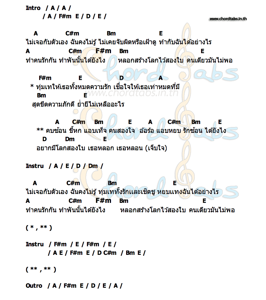 คอร์ด คบซ้อน เกี๊ยม พาราฮัท