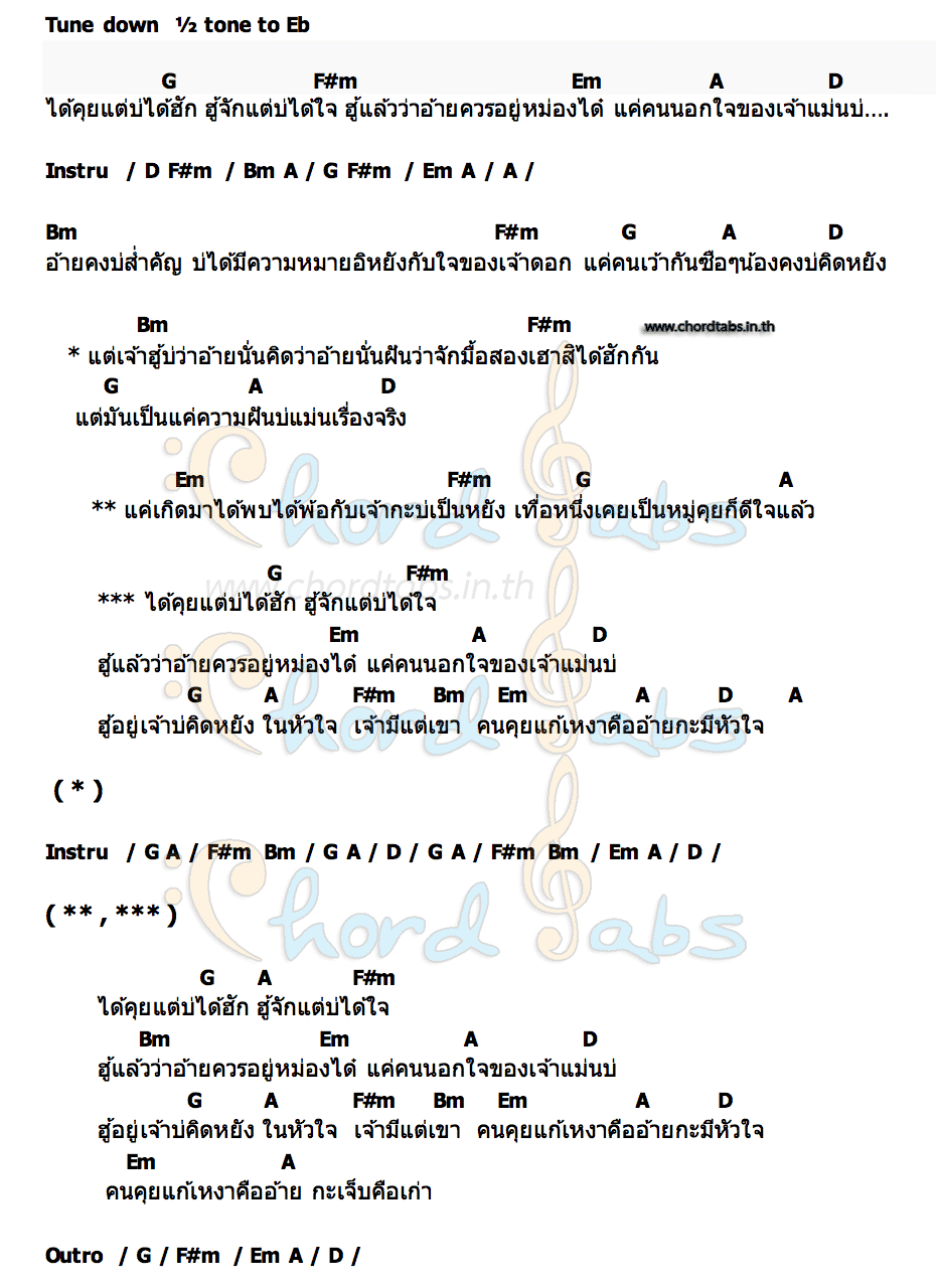 คอร์ด ได้คุยแต่บ่ได้ฮัก โจโฟน