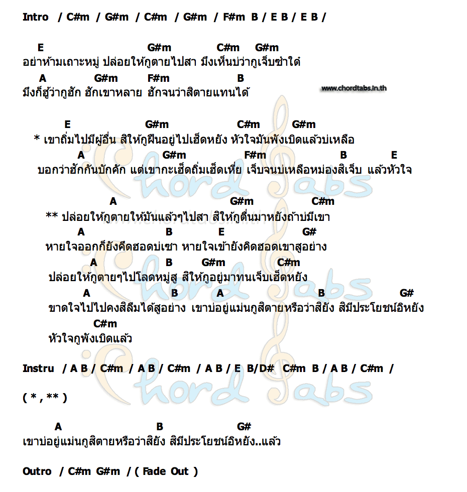 คอร์ด ผูกคอ ไอแอมป์ สะดิ้ง
