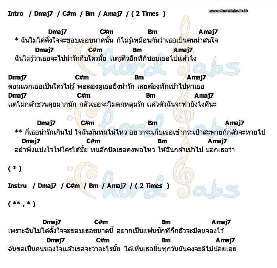 คอร์ด ไม่ได้ตั้งใจจะชอบเธอขนาดนั้น PEARPRAPA