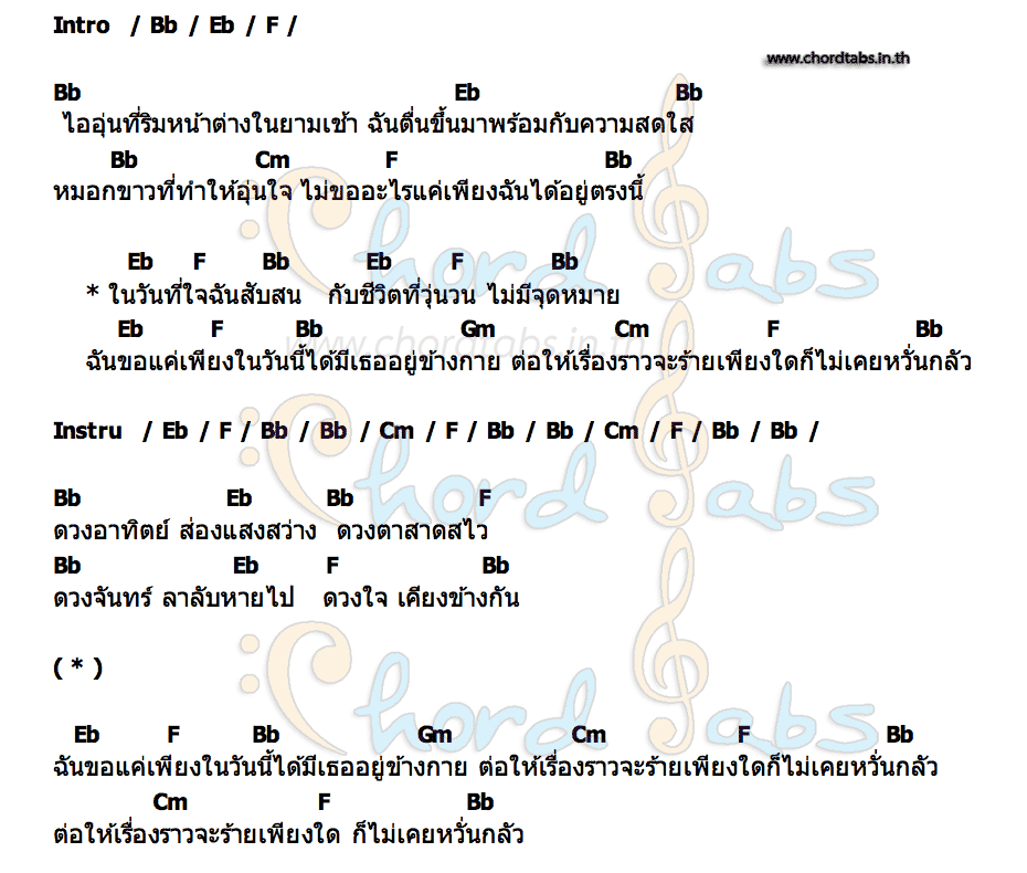 คอร์ด ฉันขอแค่เพียง Black ทิฆัมพร X ฟางค์