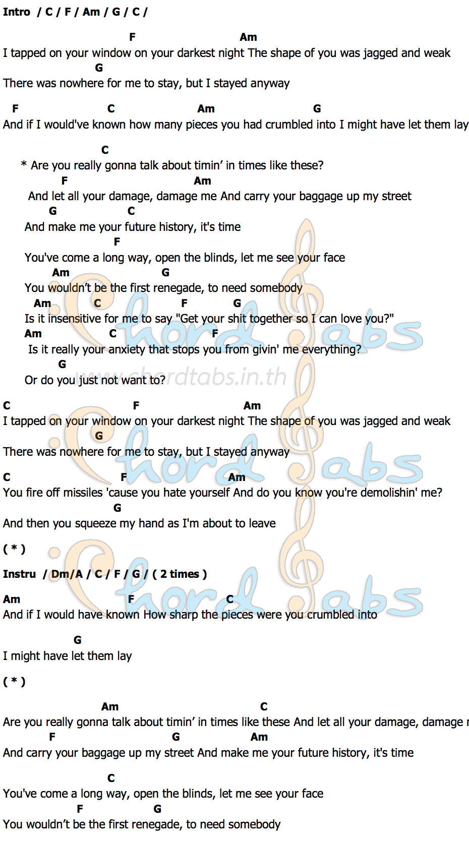 คอร์ด Renegade Big Red Machine feat. Taylor Swift