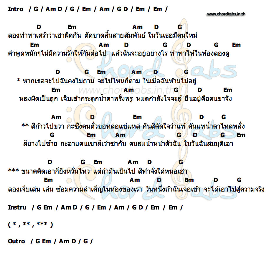 คอร์ด ซ้อมเจ็บ ชัย ศิริชัย Rsiam