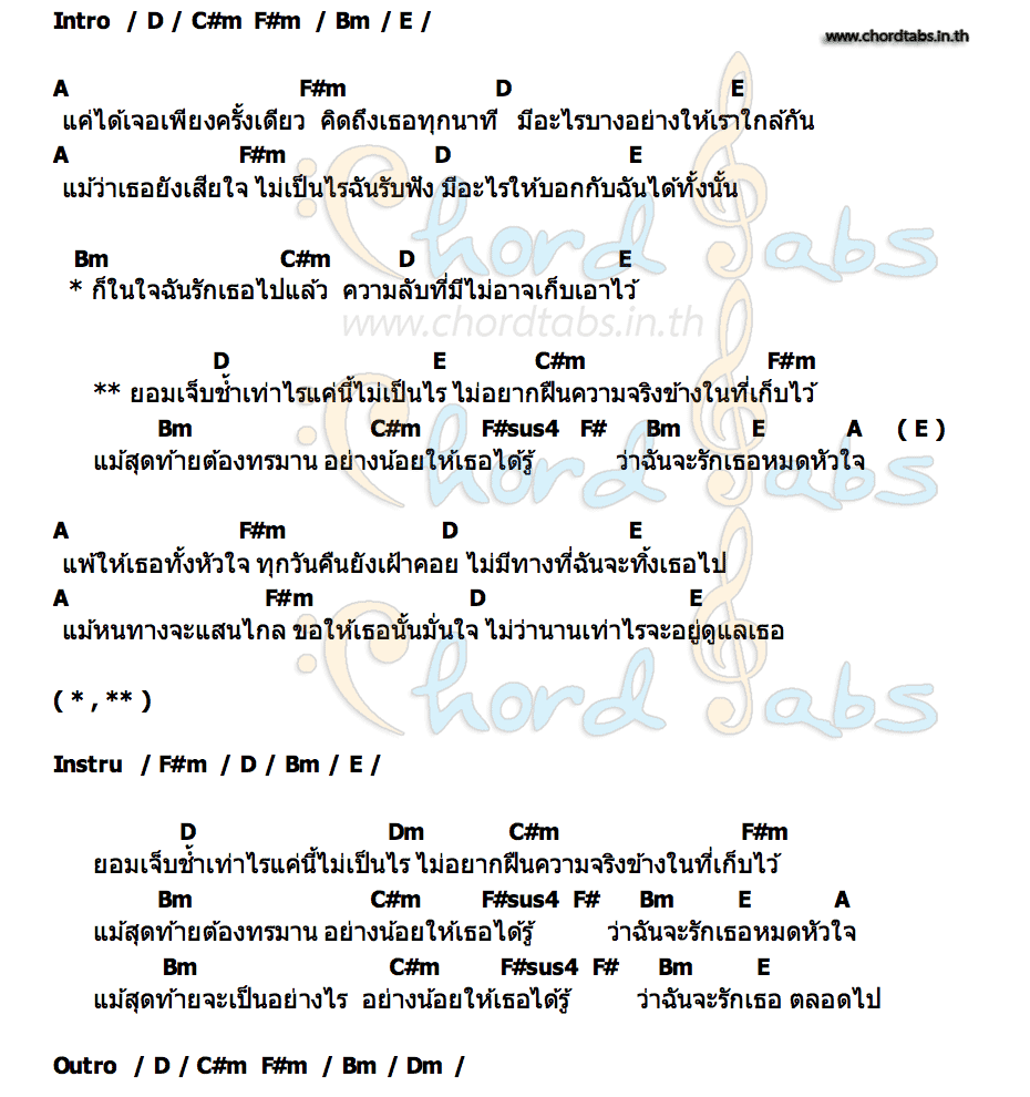 คอร์ด ไม่เป็นไร ฌอห์ณ จินดาโชติ