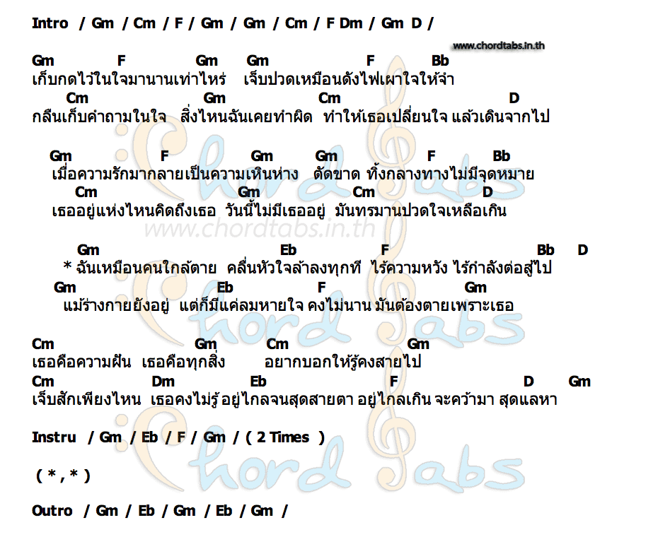 คอร์ด คลื่นหัวใจ เป้ ไฮร็อค