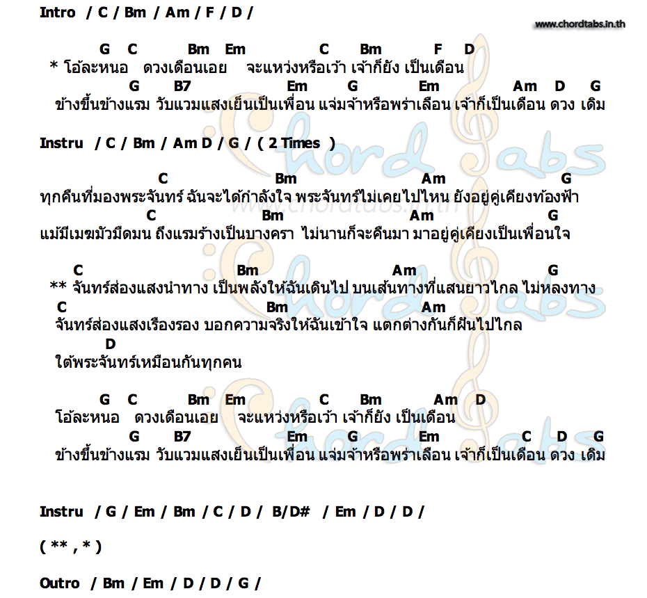 คอร์ด ลาวดวงเดือน 2021 Under the Same Moon