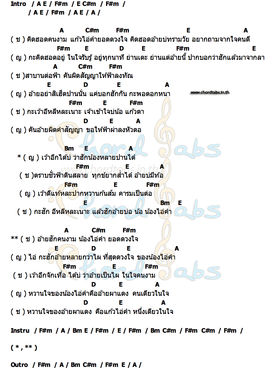 คอร์ด แก้วไอ่คำ เต้ย ธนูศักดิ์