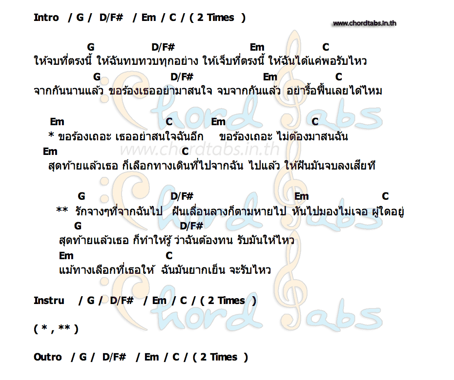 คอร์ด จาก HELLO ORYX