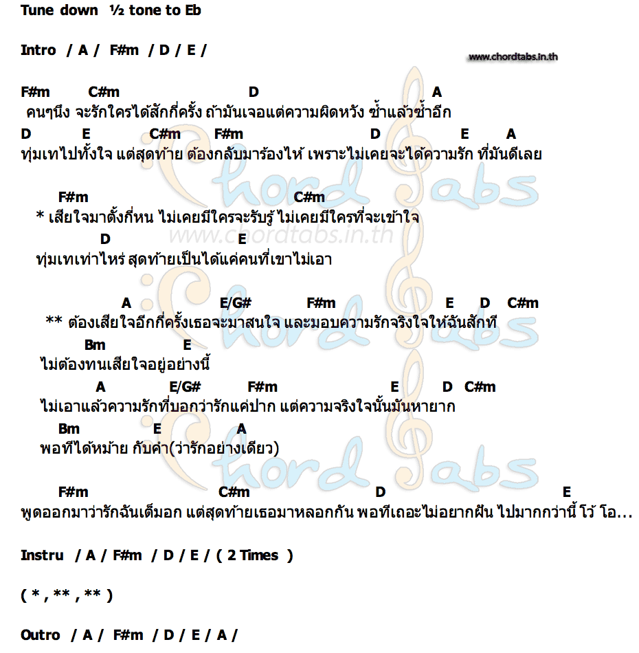 คอร์ด รักแค่ปาก ฟิซ วงทับสอง