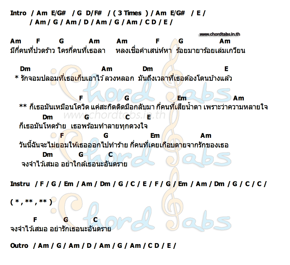 คอร์ด แค่สะกิดก็ติดมือ แบงค์ ได้หมดถ้าสดชื่น