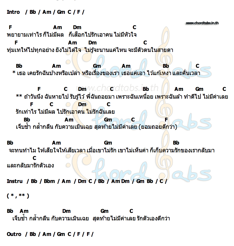 คอร์ด ถอยดีกว่า Swing (สวิง)