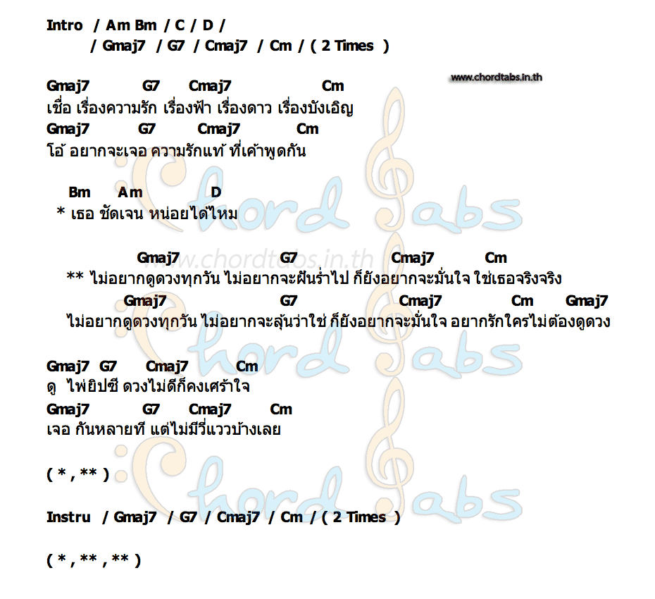คอร์ด ดวงรายวัน (Horoscope) Take Away