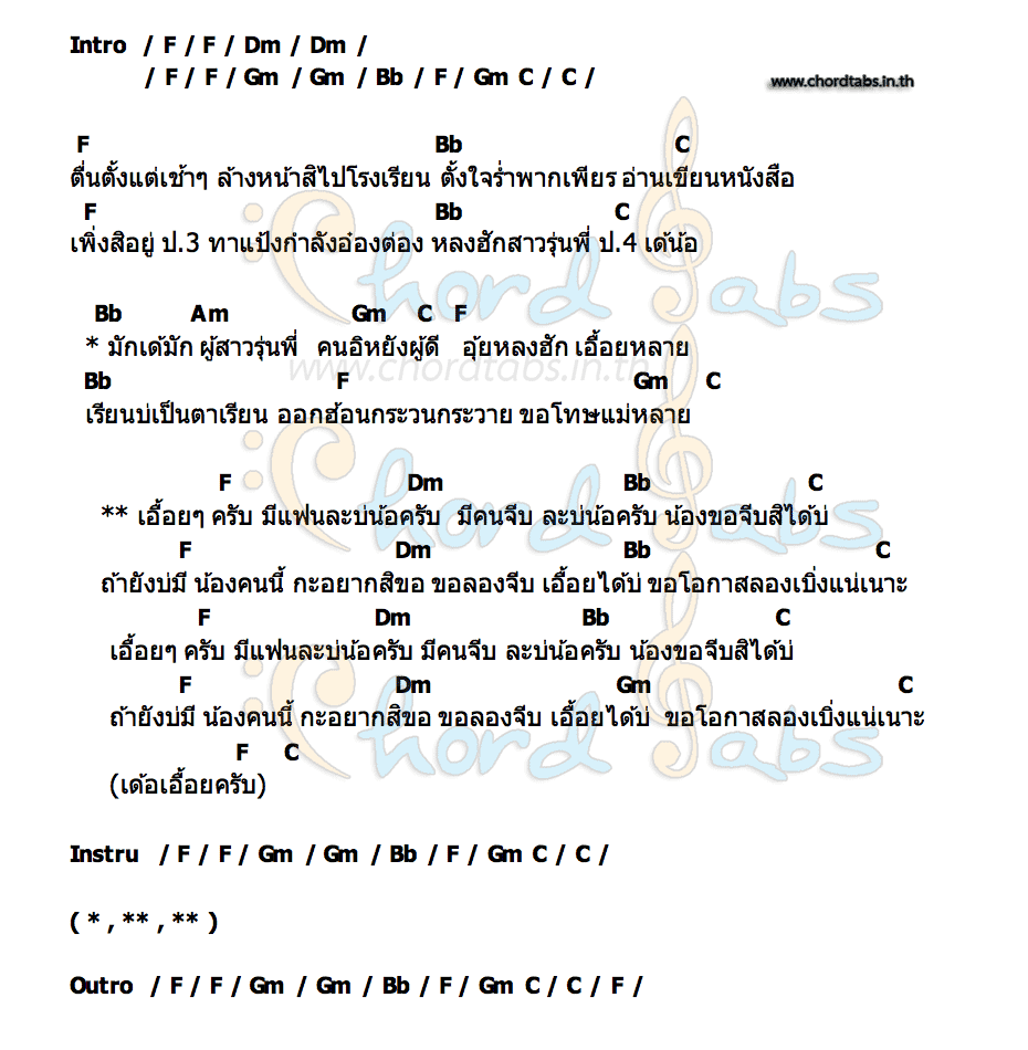 คอร์ด ฮักเอื้อยได้บ่ สายแนน ตำนานเพลง