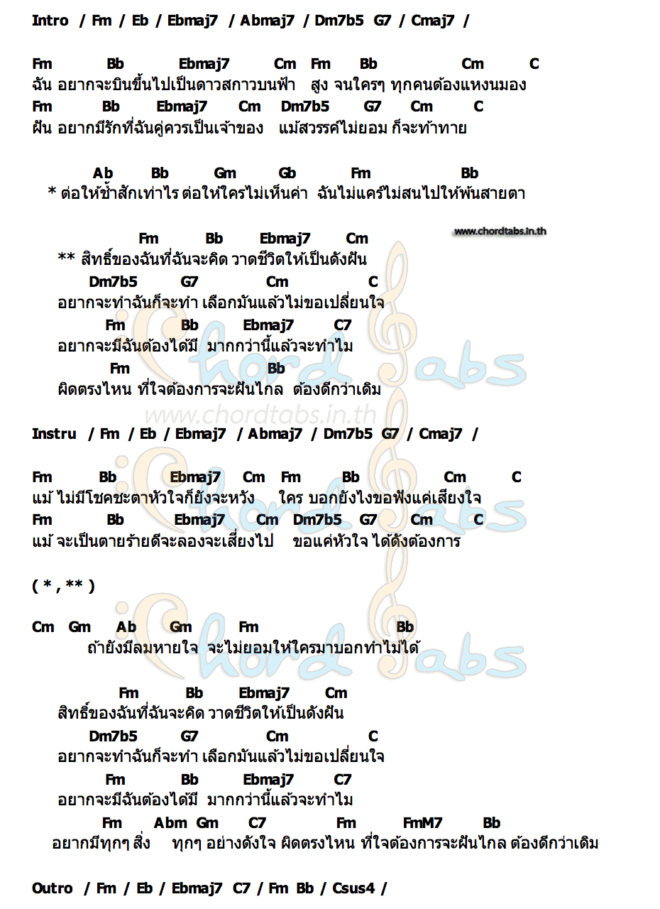 คอร์ด ต้องดีกว่าเดิม หวาย ปัญญ์ธิษา