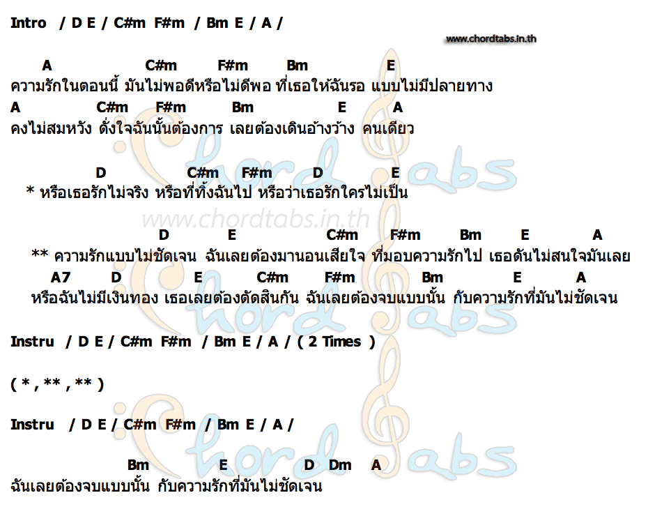 คอร์ด รักไม่ชัดเจน จูน ธิติยา