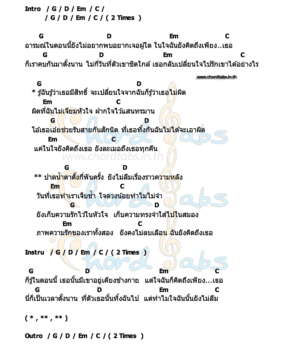 คอร์ด ใจไม่จำ BeBe
