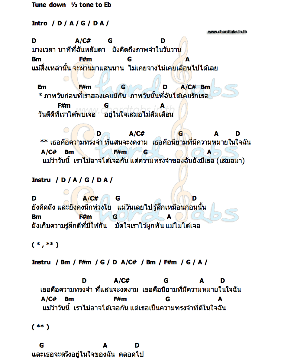 คอร์ด ความทรงจำที่สวยงาม p per pLay