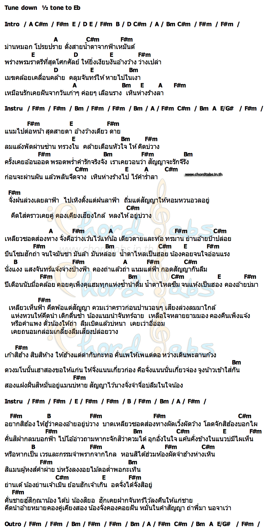 คอร์ด คองถ่า น้องแป้ง เสียงอิสาน