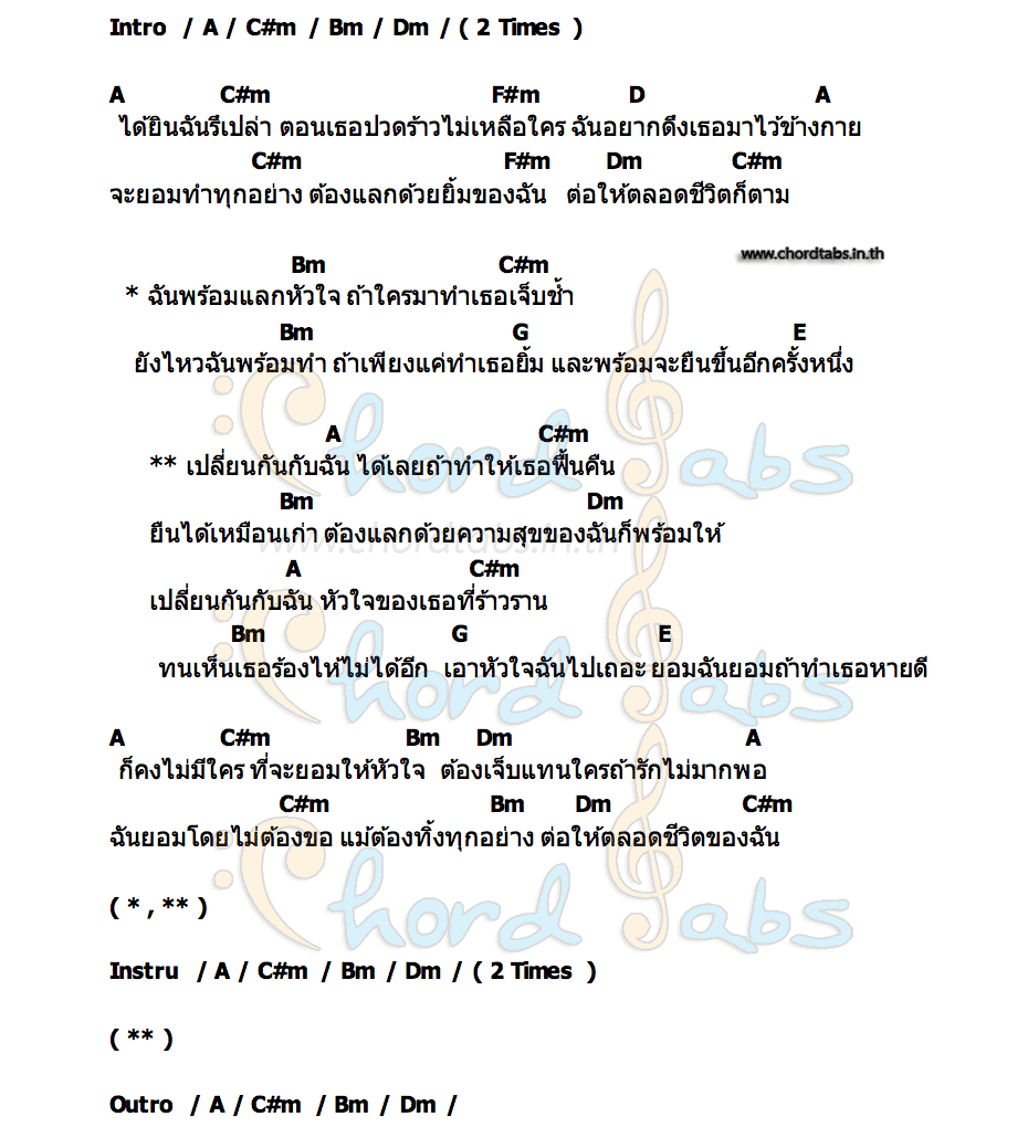 คอร์ด ได้ยินฉันหรือเปล่า โบ๊ท ธารา ทิพา