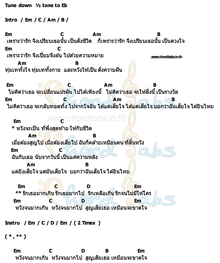 คอร์ด เสียใจได้ยินไหม Pijika (พิจิกา)