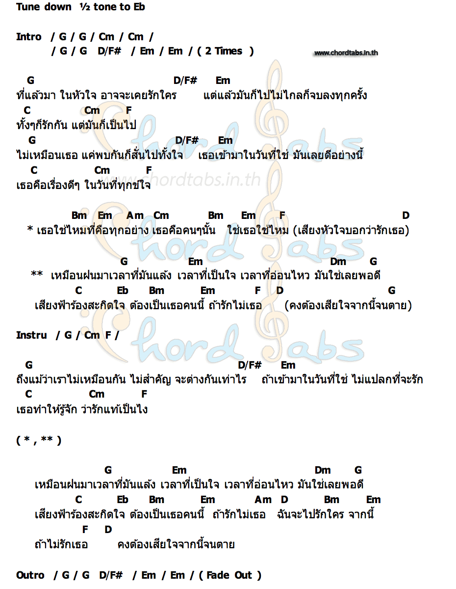 คอร์ด Summer Rain ริว วชิรวิชญ์