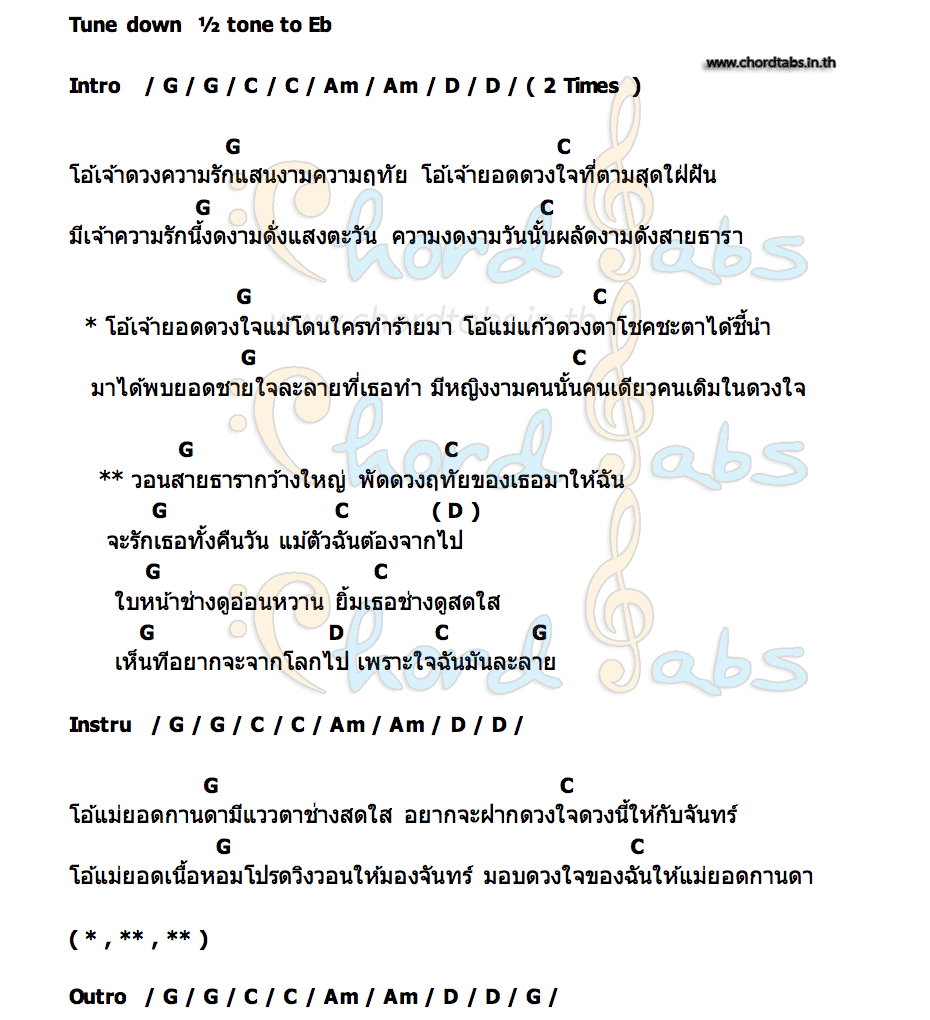คอร์ด เเด่เธอเเม่เนื้อหอม ชีวรินท์ x ห้องคุณตา