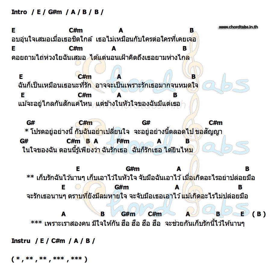 คอร์ด เก็บรักไว้นานๆ ยิวเจน