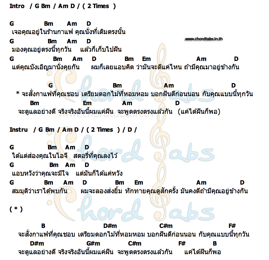 คอร์ด DREAM DATE (เจอกันในฝันนะครับคุณ) babe.
