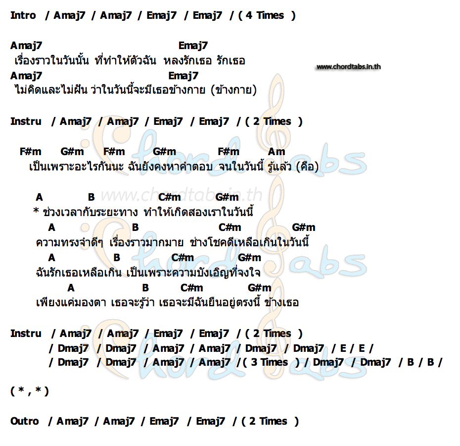 คอร์ด ตัวแปรสำคัญ SOMEONE NOWHERE