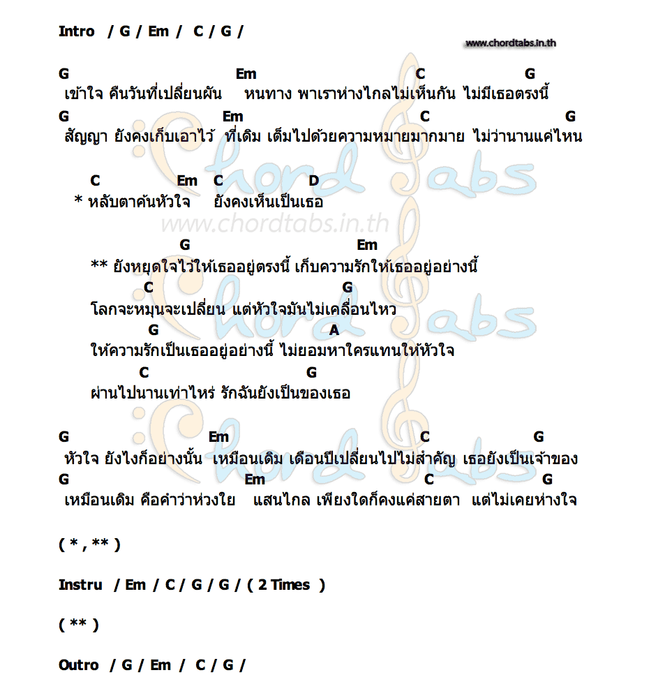 คอร์ด เป็นของเธอ TOR SAKSIT