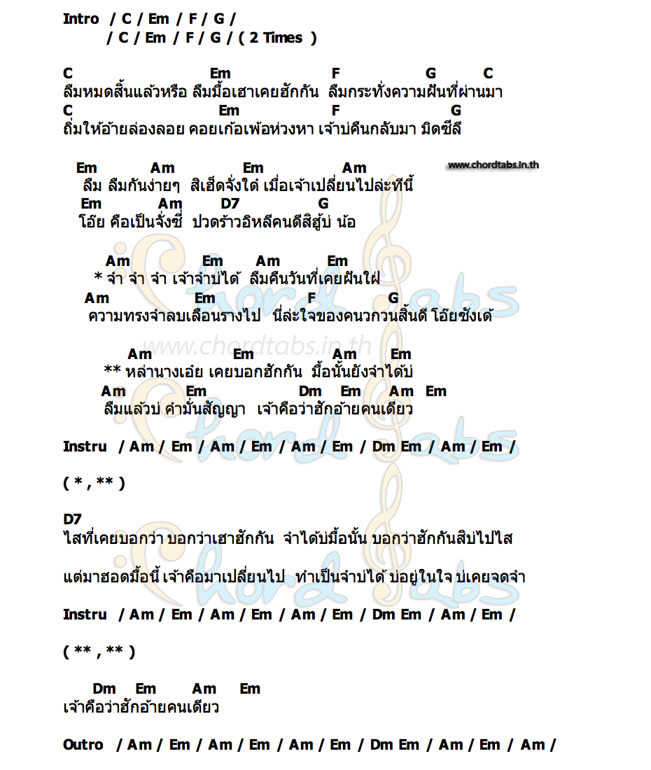 คอร์ด จำบ่ได้ ไกด์ อัคราดร