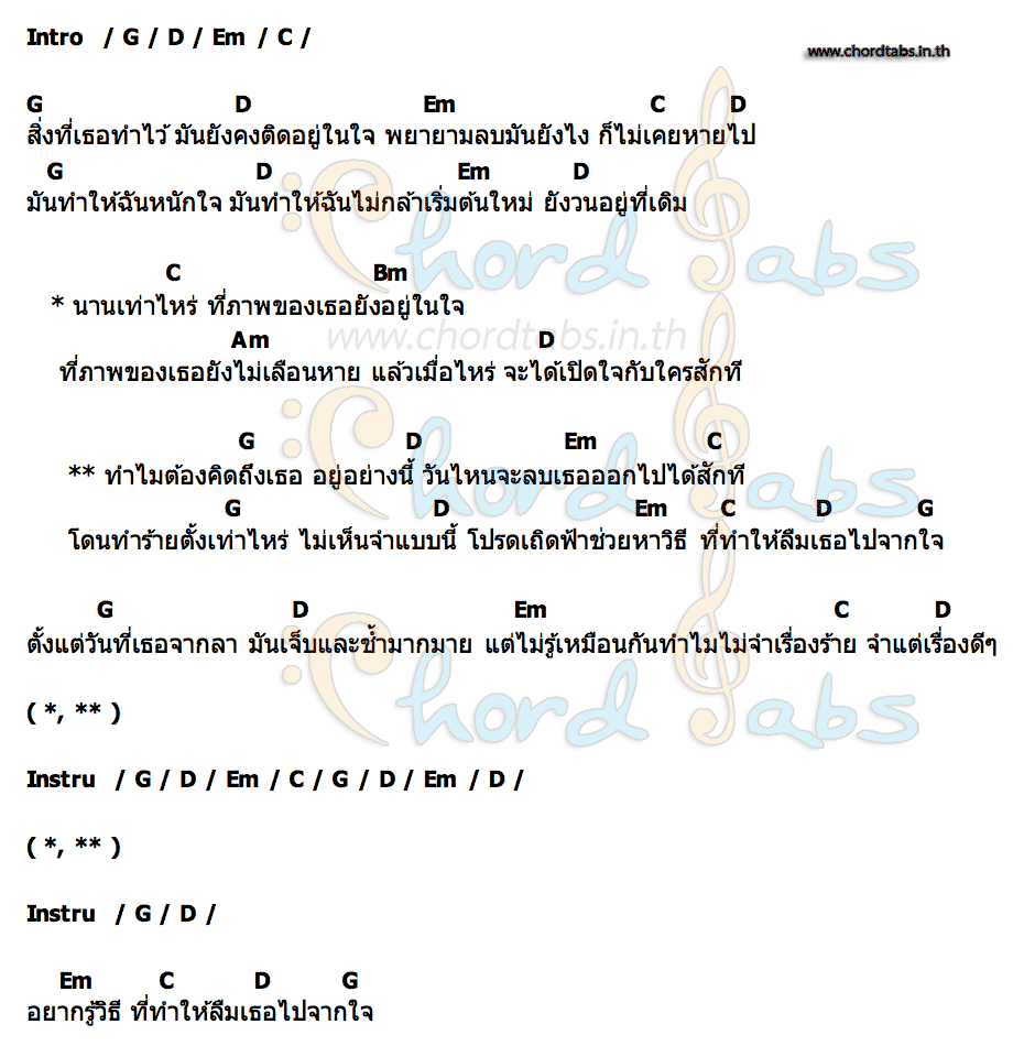 คอร์ด เมื่อไหร่จะ...(forget) Ford Woravit