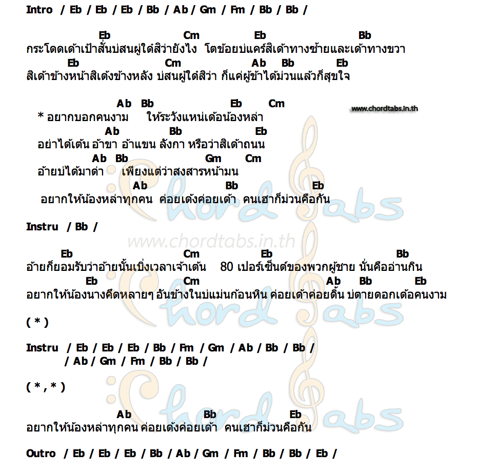 คอร์ด ห่วงเจ้า สาวรถแห่ เต้ย รังสิมันตุ์