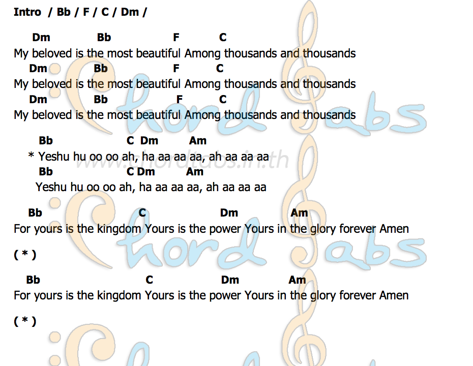 Yeshua My Beloved Yeshua My Beloved Jesus Image Worship