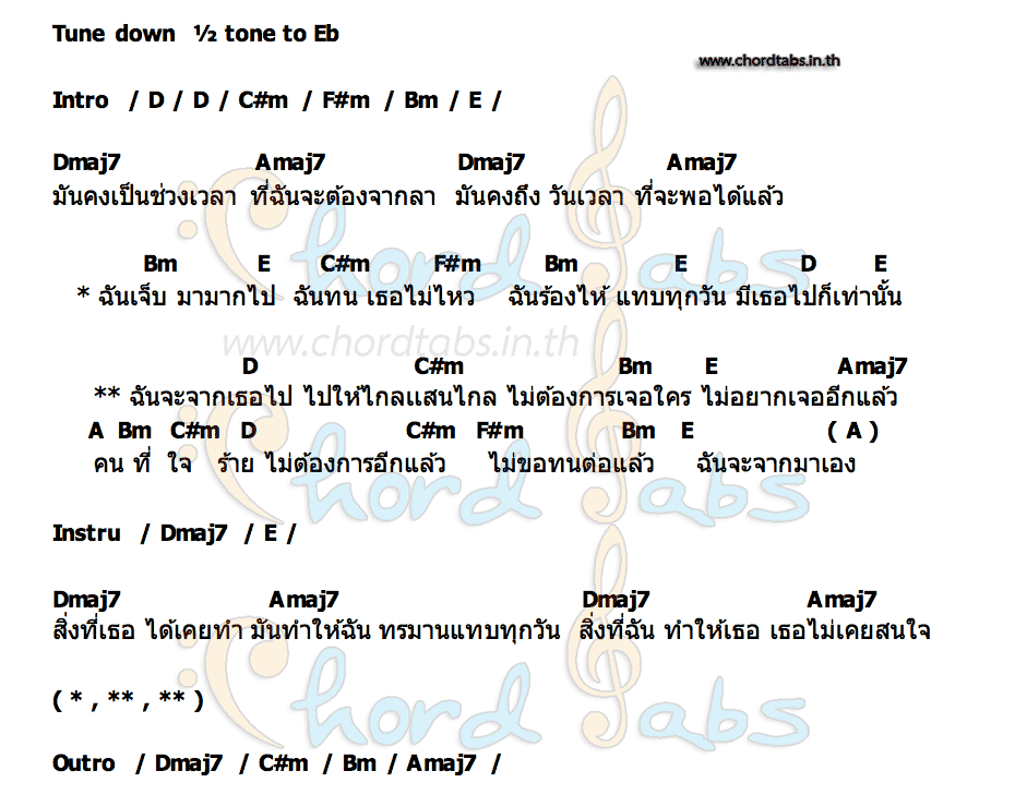 คอร์ด ฉันจะจากเธอไป prumprum