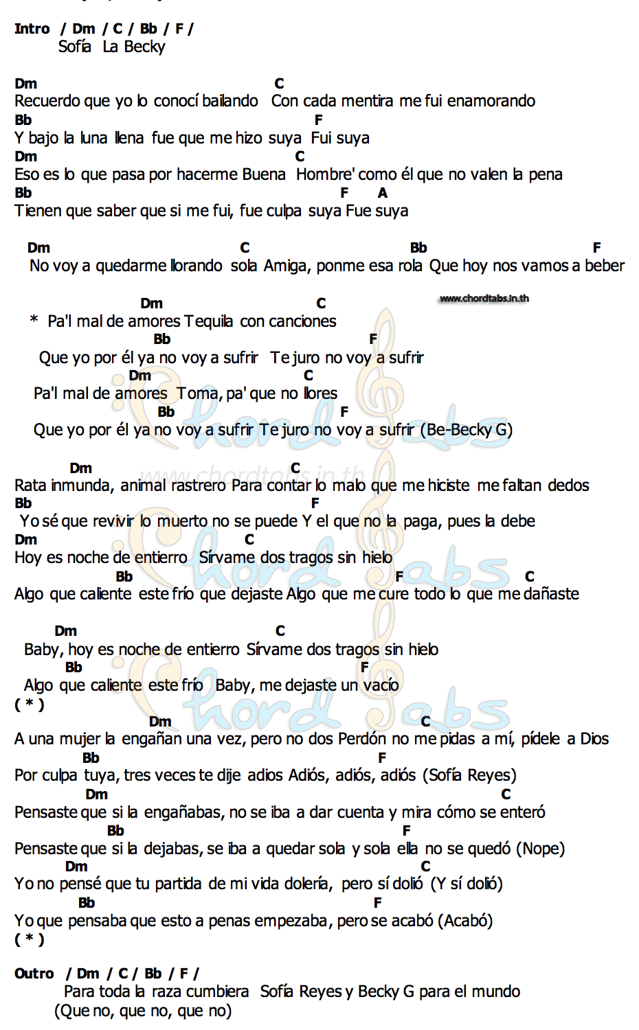 คอร์ด Mal de Amores Sofia Reyes  Becky G