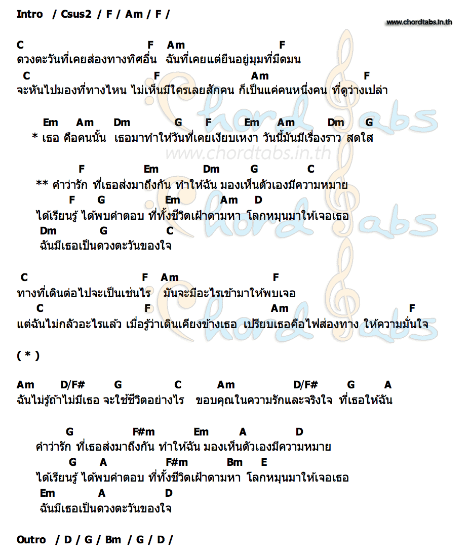 คอร์ด ดวงตะวันของใจ เอ้ กุลจิรา