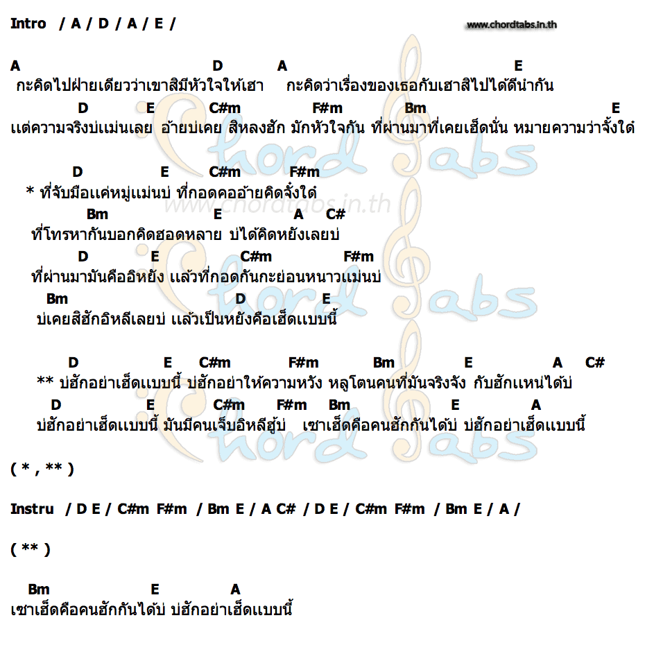 คอร์ด บ่ฮักอย่าเฮ็ดแบบนี้ เฟรช พนิดา