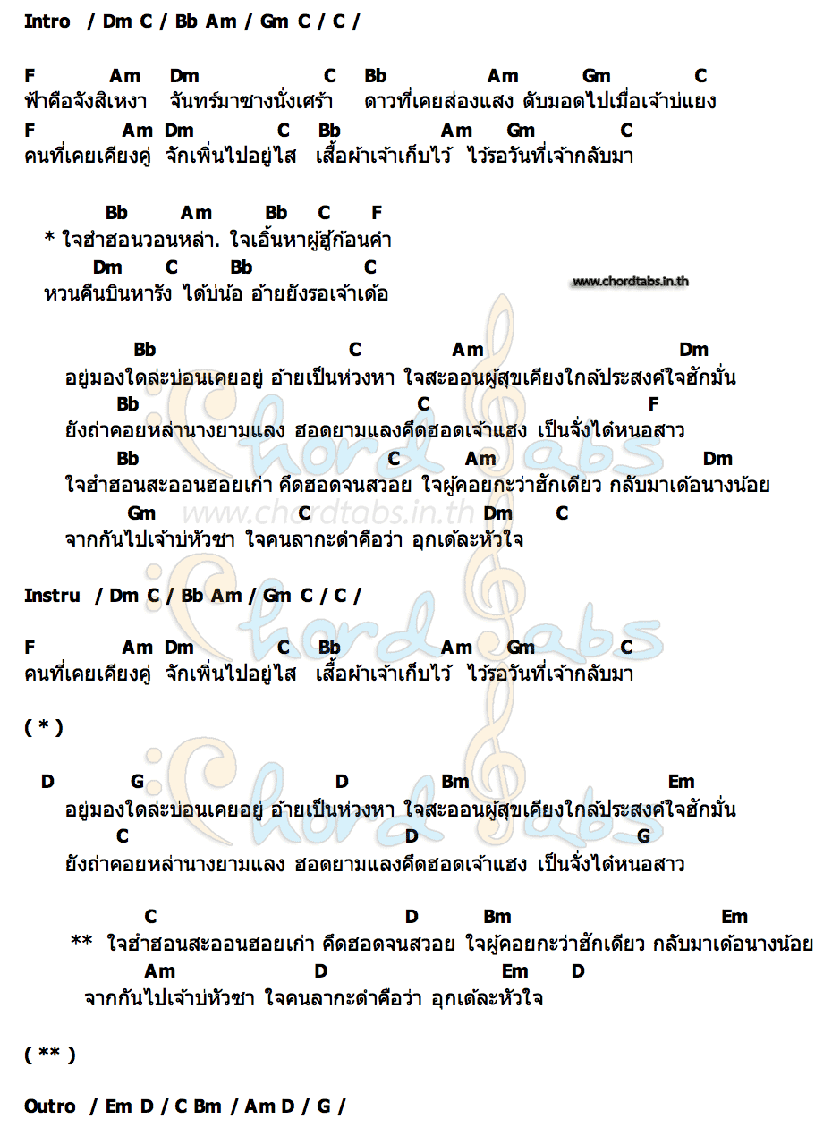 คอร์ด อุกเด้หัวใจ BAS BAND