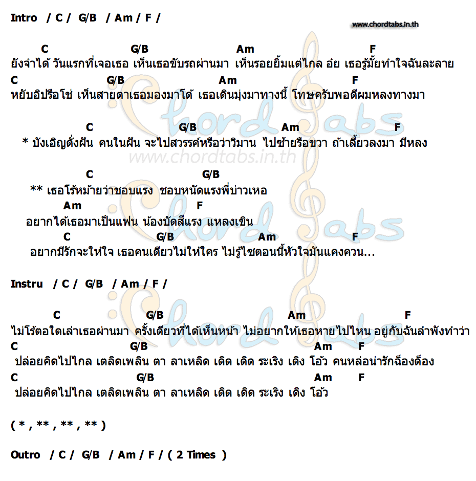 คอร์ด แคงควน ใบหยก บี (Baiyok B )