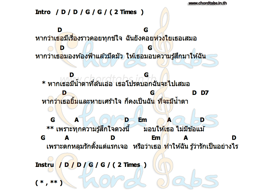 คอร์ด ฉันเพียงแค่อยากมอบความรู้สึกดีๆให้เธอ(Demo) Jaruwat