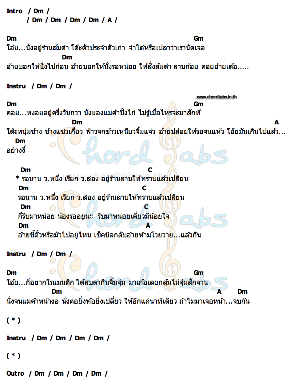 คอร์ด อยู่ร้านลาบ ทราบแล้วเปลี่ยน จินตหรา พูนลาภ Rsiam