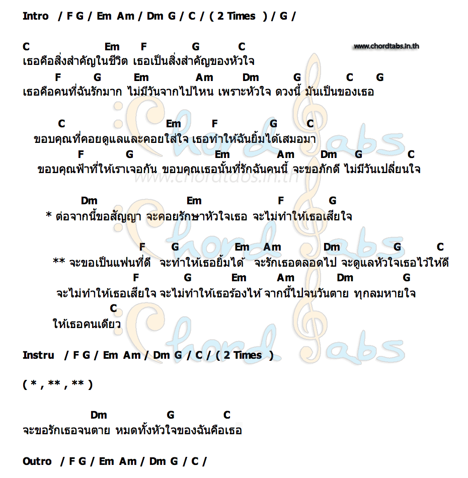 คอร์ด ขอเป็นแฟนที่ดี ถุงแป้ง ปุณยธร