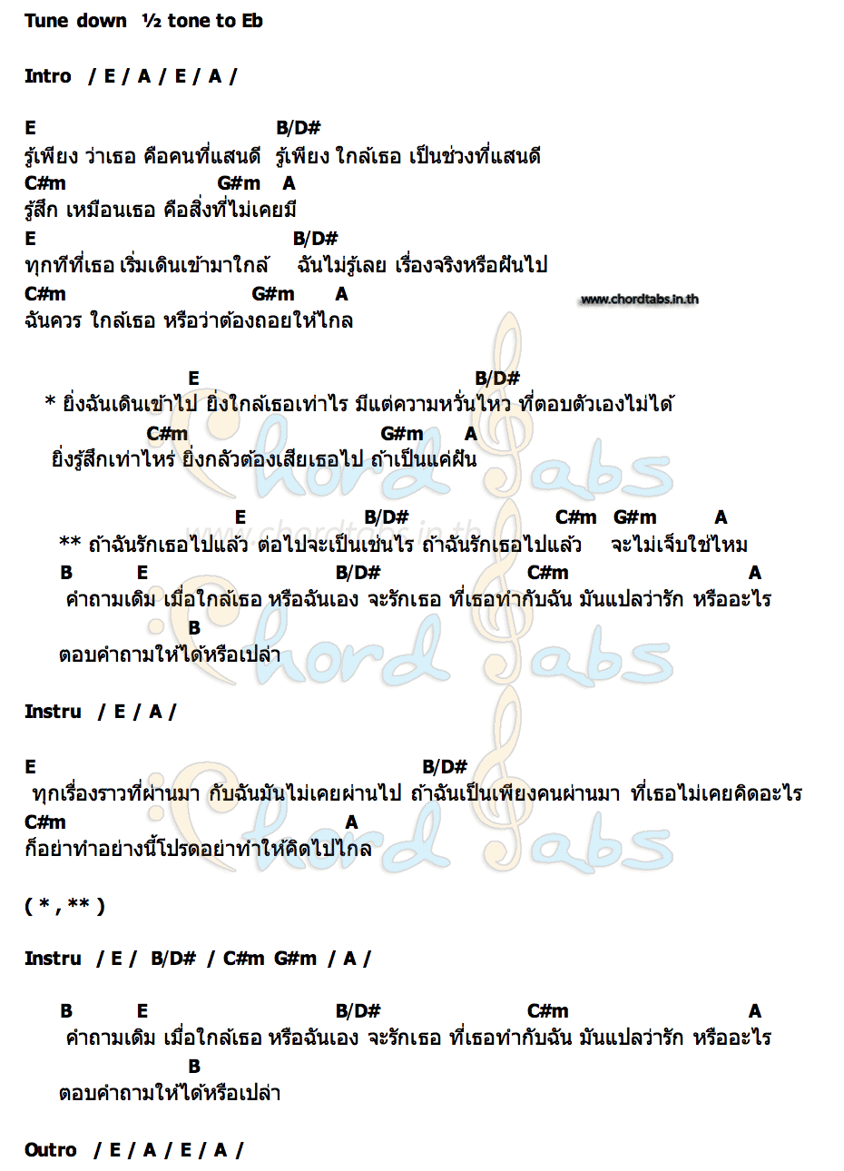 คอร์ด คำถามเดิม (QUESTION) MARKSIWAT I