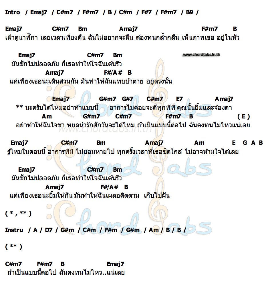 คอร์ด นะครับ (ได้ไหม) sarah (spsalola)