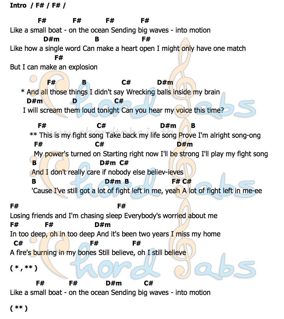 คอร์ด Fight Song Angelica Hale