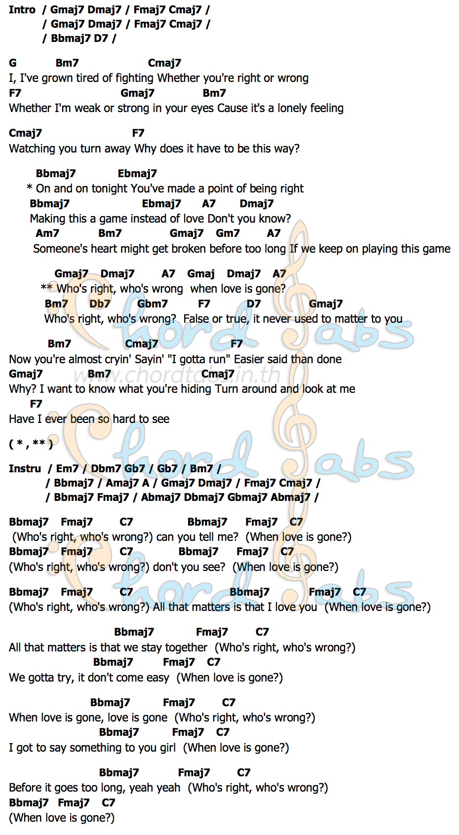 คอร์ด Whos Right Whos Wrong Pages
