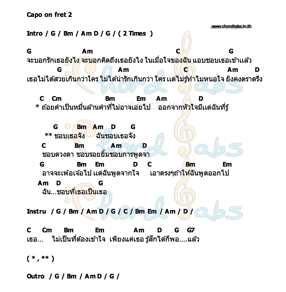 คอร์ด ไม่รู้อยู่ๆก็ชอบเธอ BUNREING JIT